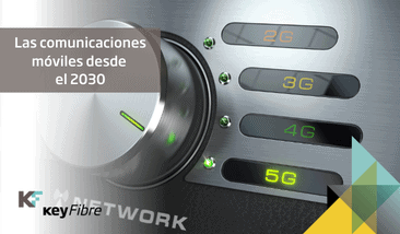 Comunicaciones Móviles desde el 2030