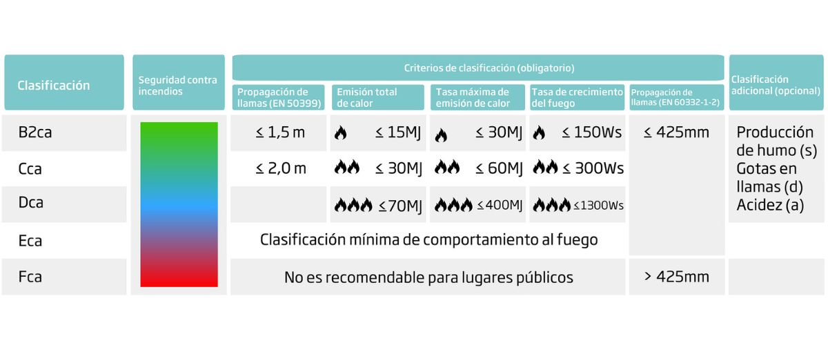 productos de construccion 1 productos de construccion 1