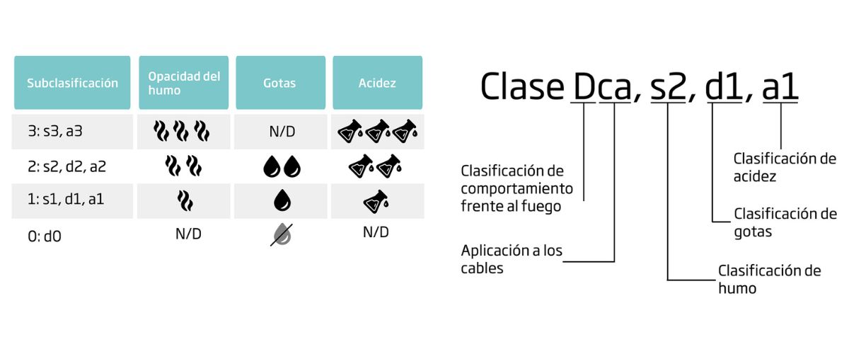 productos de construccion productos de construccion