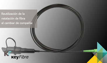 reutilización fibra óptica